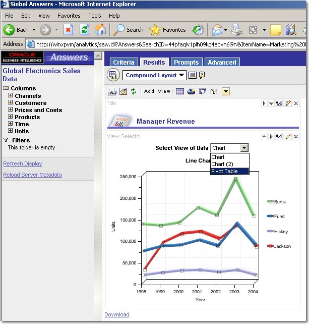 Adding Parameter Drop-Downs To OracleBI Dashboards