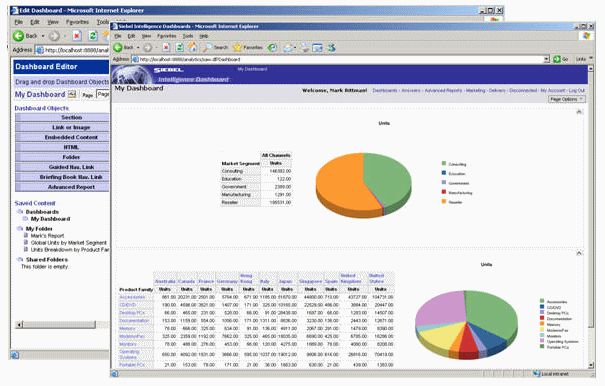 A Guide to OracleBI Suite Enterprise Edition