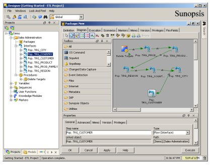 Getting Started with Sunopsis Data Conductor