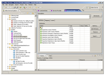 Метод oracle bpel services datacontrol data dataobjectmap approve не поддерживается