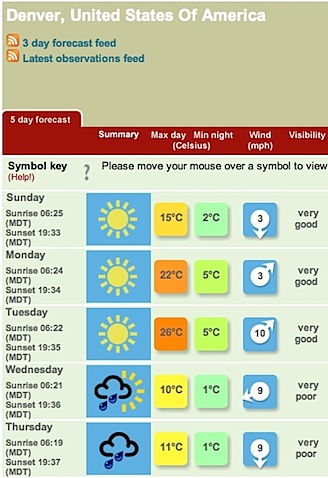 denver_weather.jpg