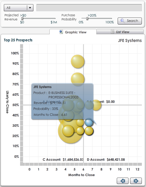 Sales Prospector 2