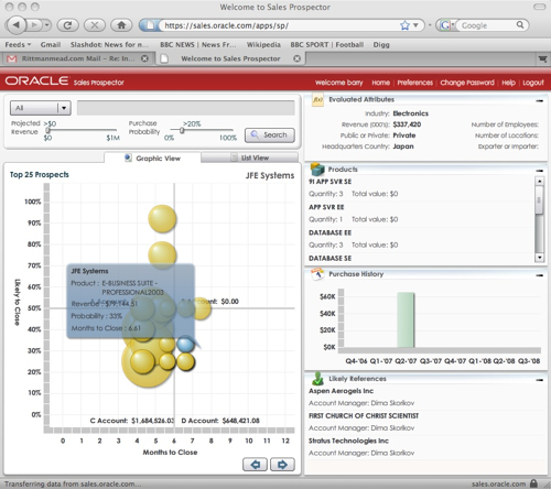 Sales Prospector 1