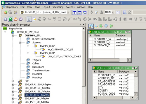 2-Source Data